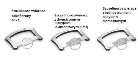 Paski z uchwytem, szczelino rozwieracz -ApproxOpener 3 szt. mix