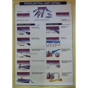 PLAKAT EDUKACYJNY PROFILAKTYKA